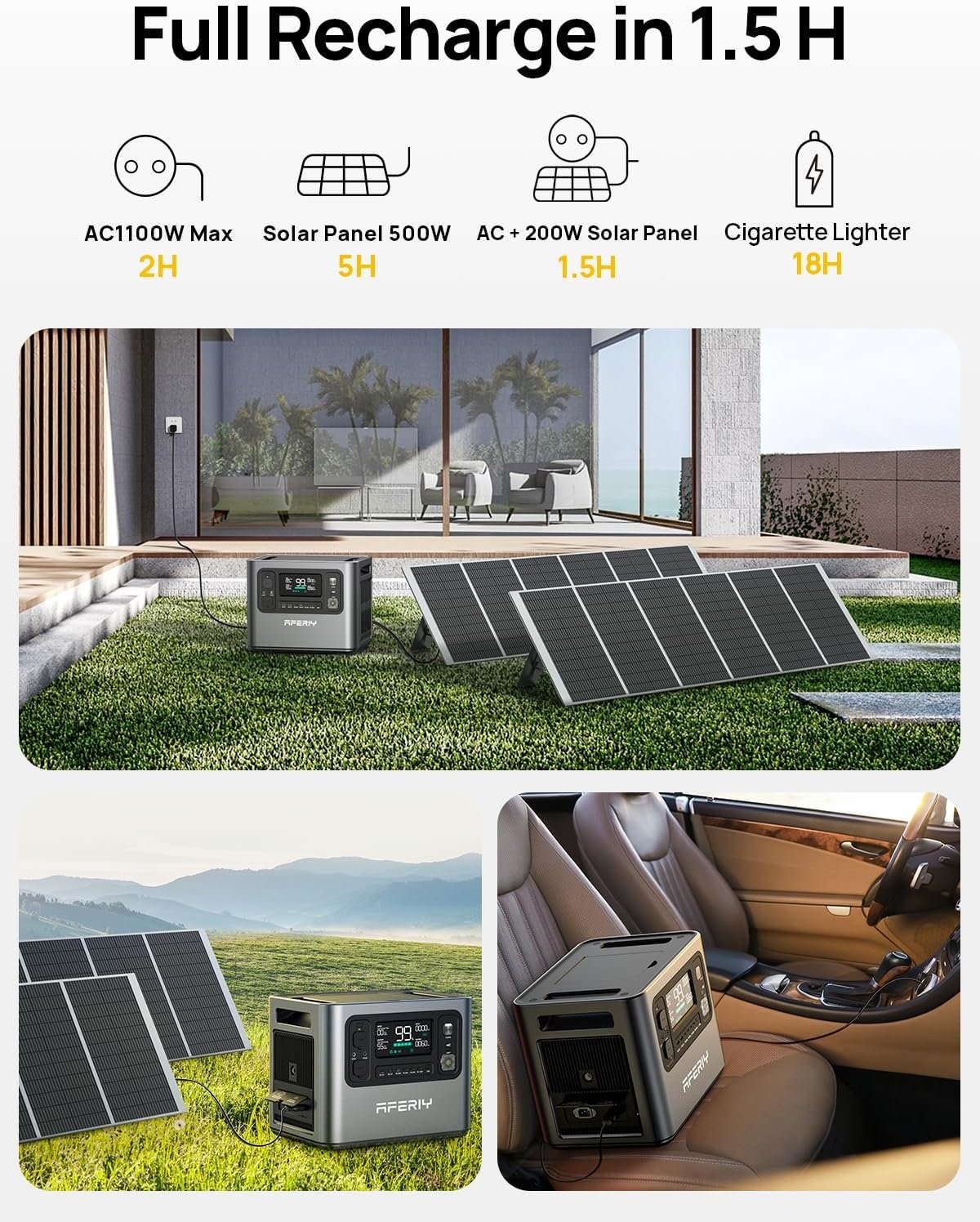 Promotional collage for a portable power station with solar panels. The top text reads 'Full Recharge in 1.